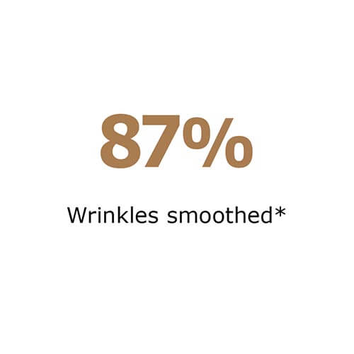 Wrinkles smoothed - LPG Endermologie